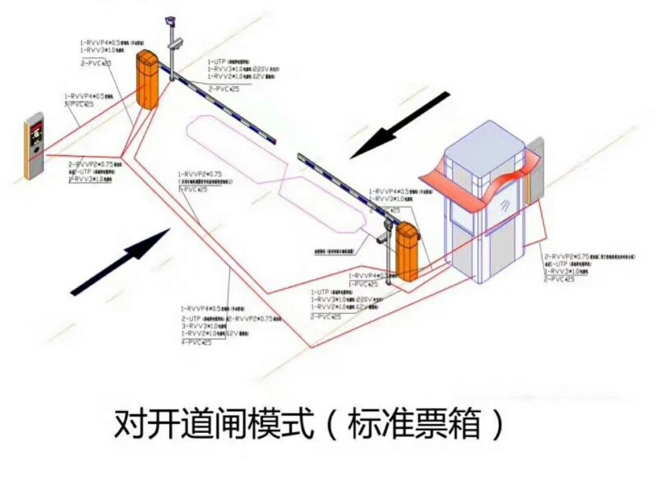 西安对开道闸单通道收费系统