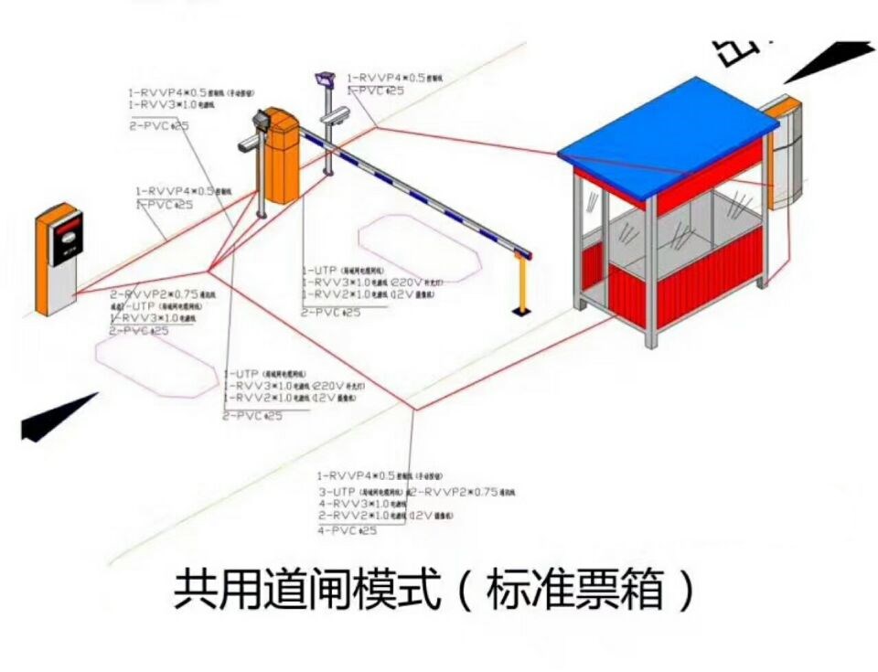 西安单通道模式停车系统