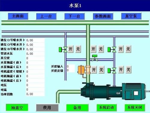 西安水泵自动控制系统八号