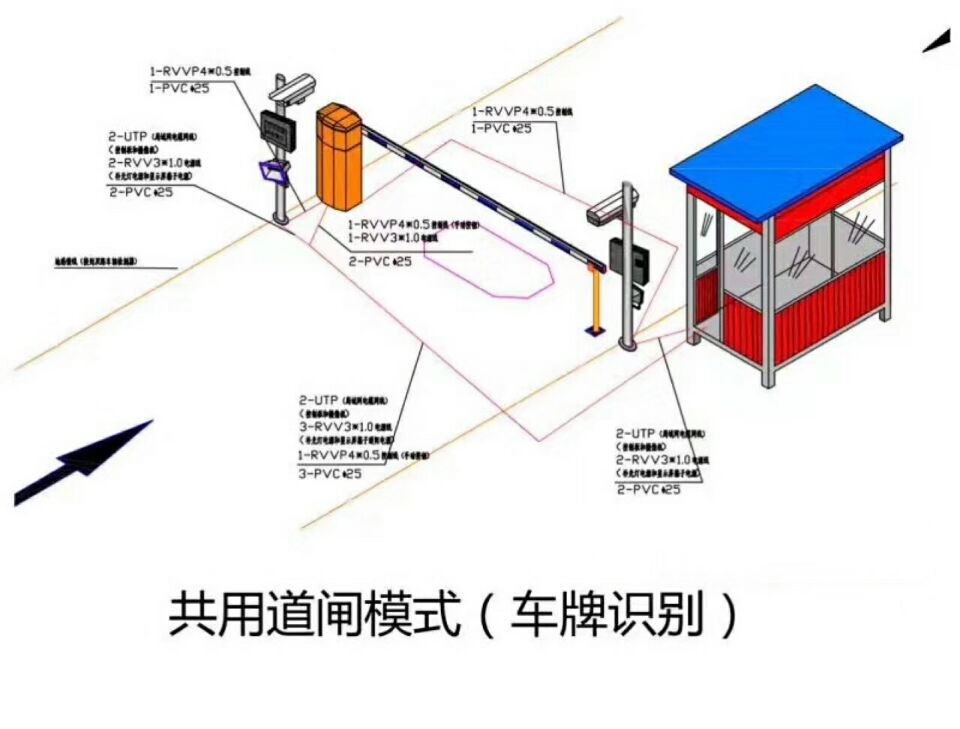 西安单通道车牌识别系统施工